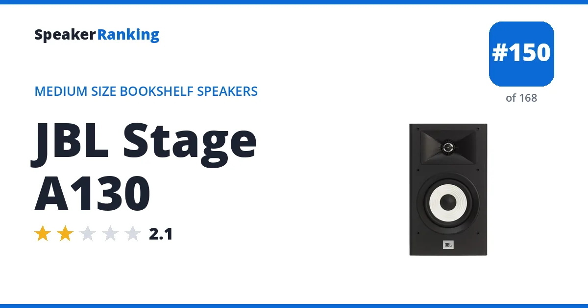 JBL Stage A130 ranking card
