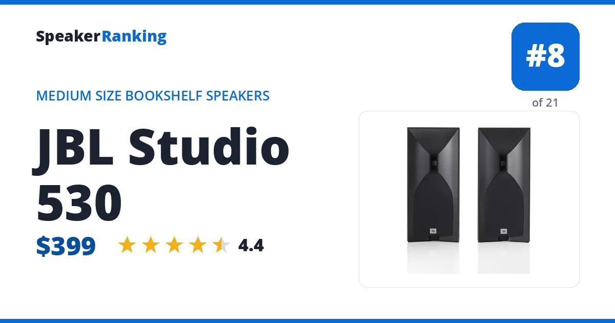 JBL Studio 530 ranking card
