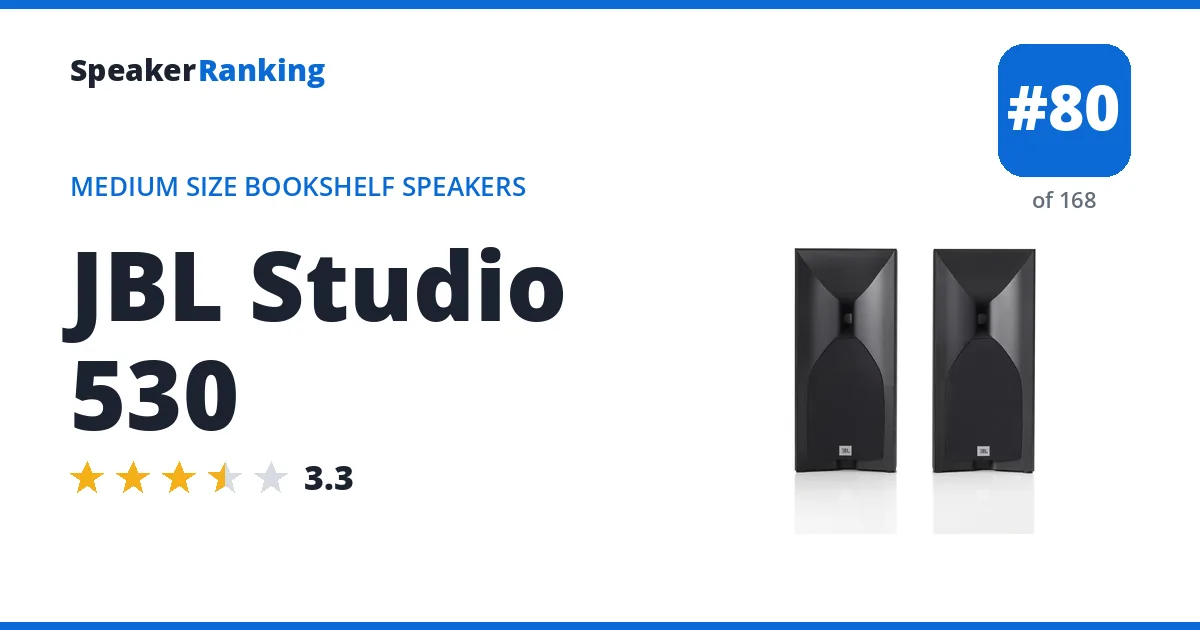 JBL Studio 530 ranking card