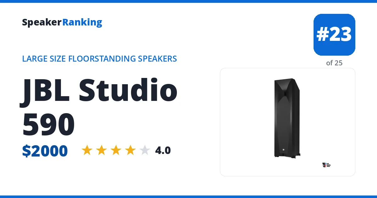 JBL Studio 590 ranking card