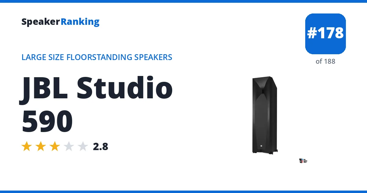 JBL Studio 590 ranking card