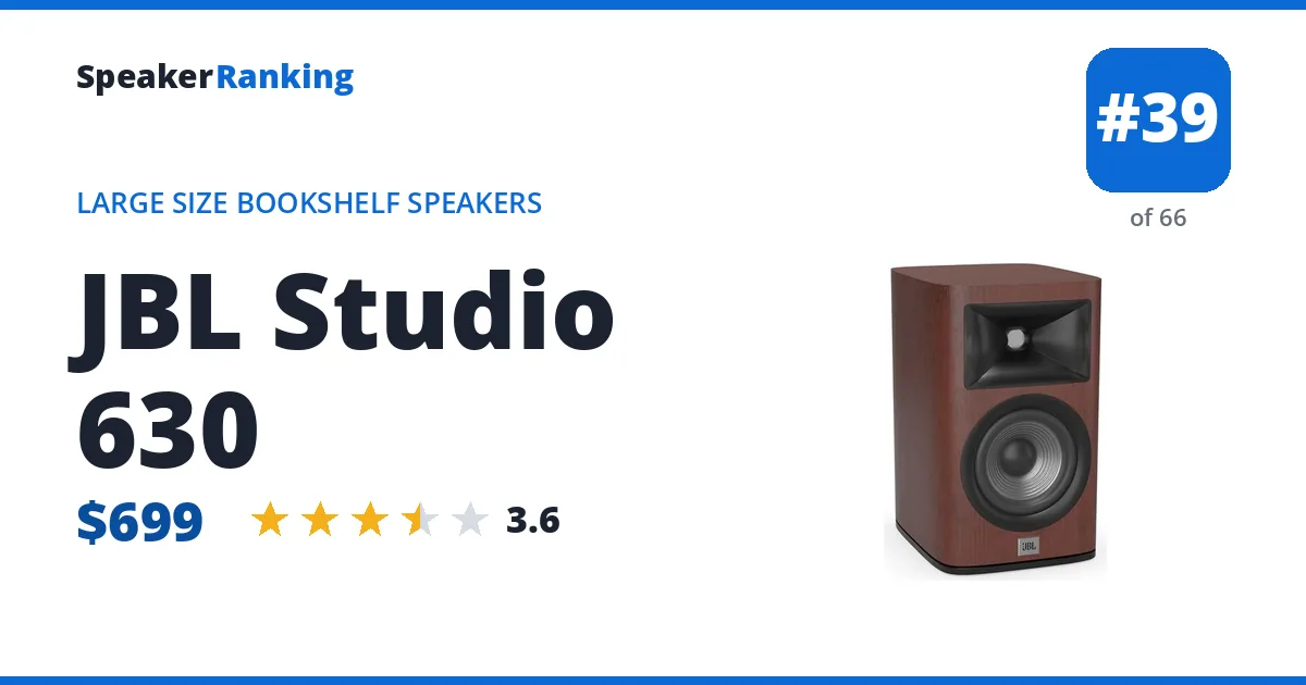 JBL Studio 630 - ranked #39 of 66 Large Size Bookshelf Speakers · Editor's rating 3.6/5