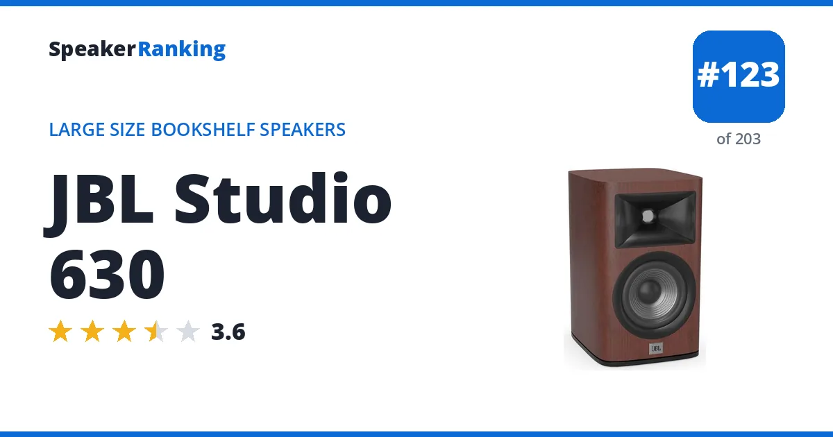 JBL Studio 630 ranking card