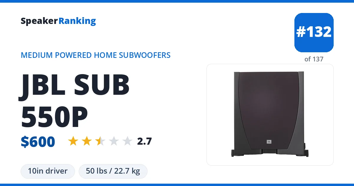 JBL SUB 550P ranking card