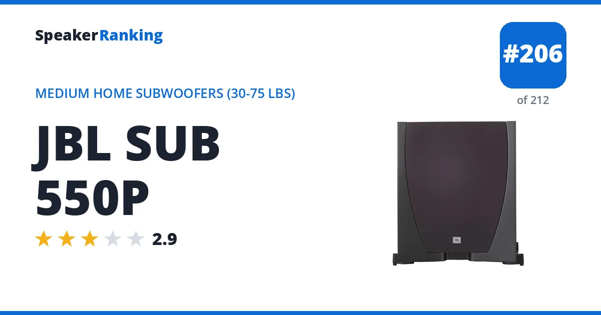 JBL SUB 550P ranking card