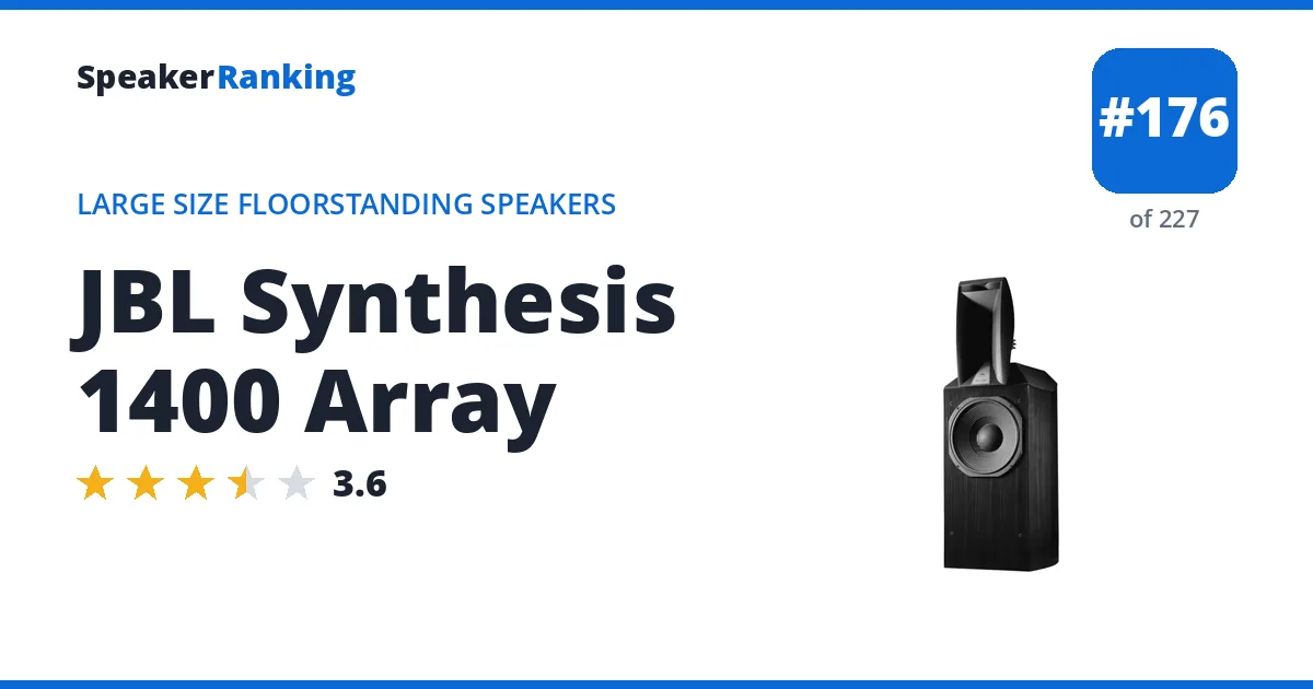 JBL Synthesis 1400 Array - ranked #176 of 227 Large Size Floorstanding Speakers · Editor's rating 3.6/5