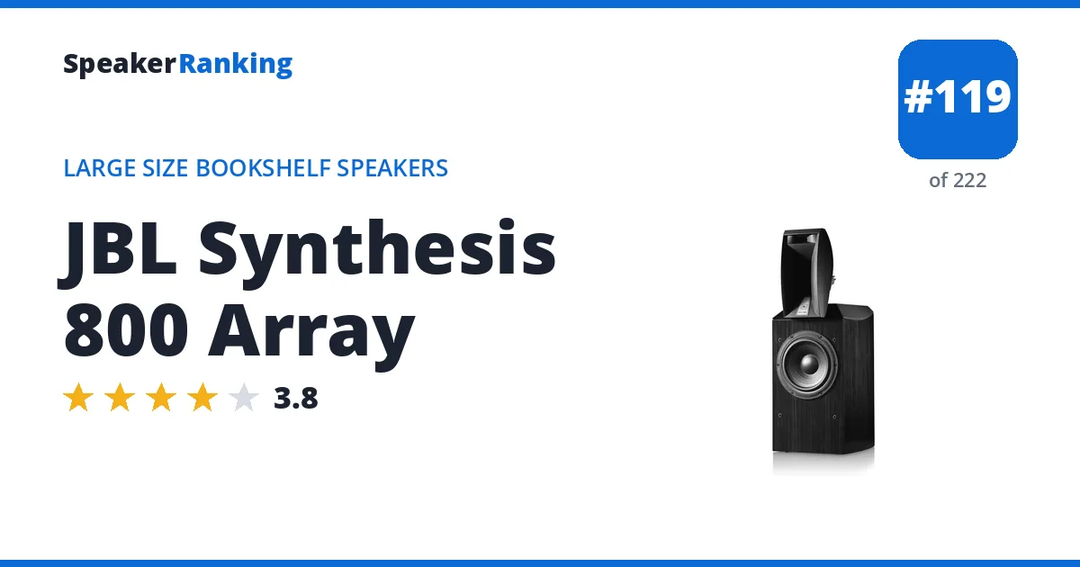 JBL Synthesis 800 Array - ranked #119 of 222 Large Size Bookshelf Speakers · Editor's rating 3.8/5
