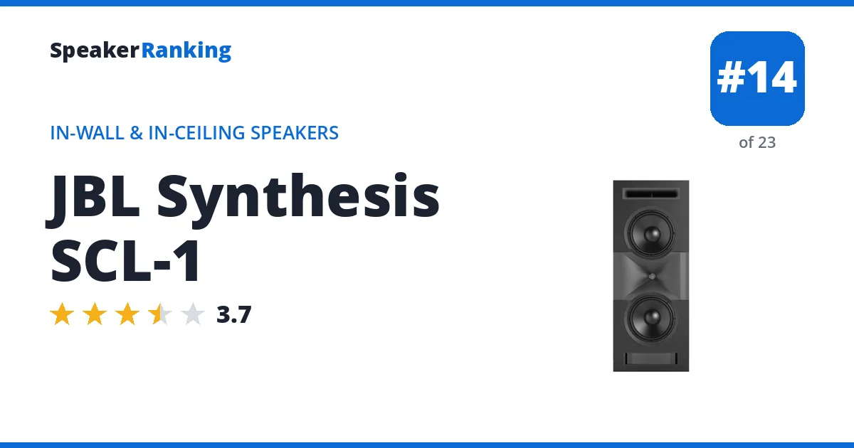JBL Synthesis SCL-1 - ranked #14 of 23 In-Wall & In-Ceiling Speakers · Editor's rating 3.7/5
