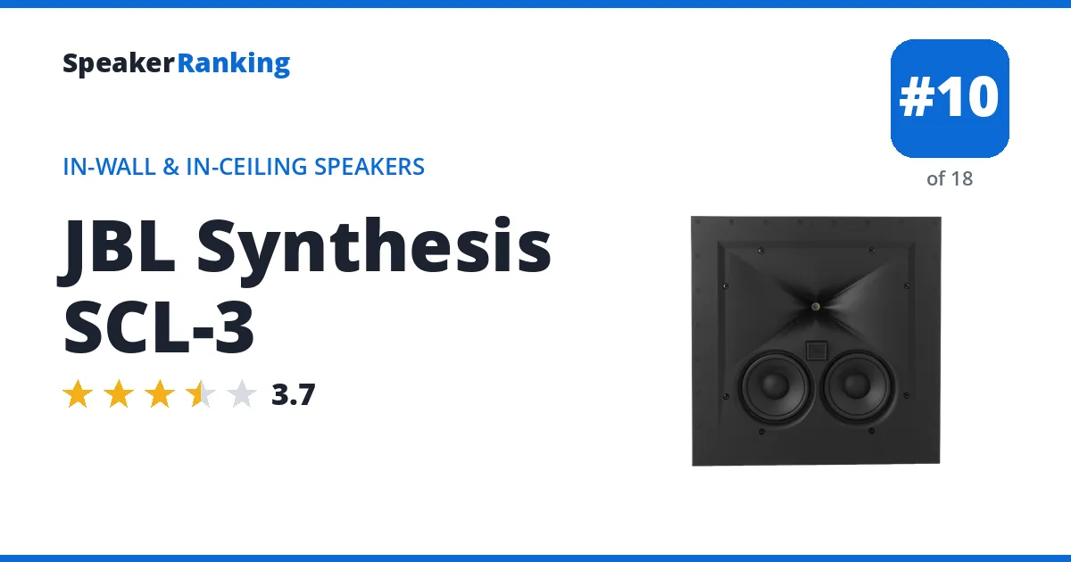 JBL Synthesis SCL-3 - ranked #10 of 18 In-Wall & In-Ceiling Speakers · Editor's rating 3.7/5