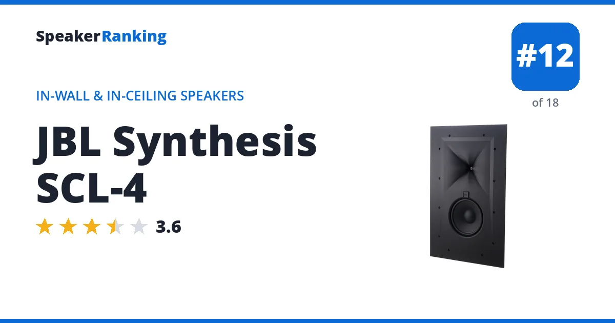 JBL Synthesis SCL-4 - ranked #12 of 18 In-Wall & In-Ceiling Speakers · Editor's rating 3.6/5
