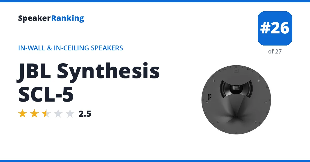 JBL Synthesis SCL-5 - ranked #26 of 27 In-Wall & In-Ceiling Speakers · Editor's rating 2.5/5