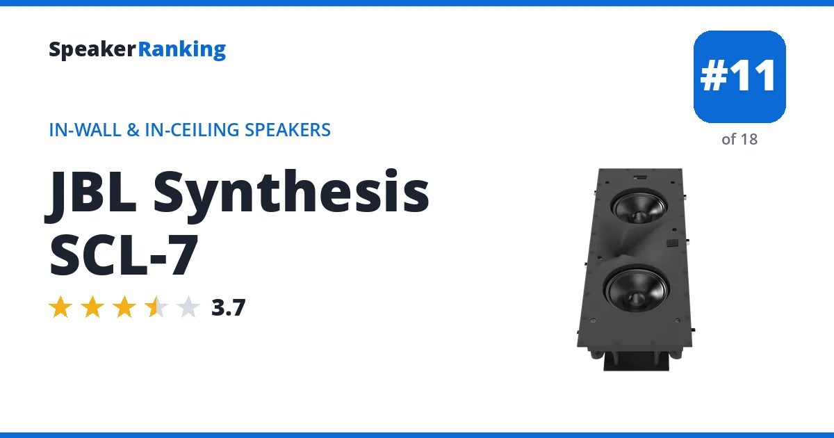 JBL Synthesis SCL-7 - ranked #11 of 18 In-Wall & In-Ceiling Speakers · Editor's rating 3.7/5