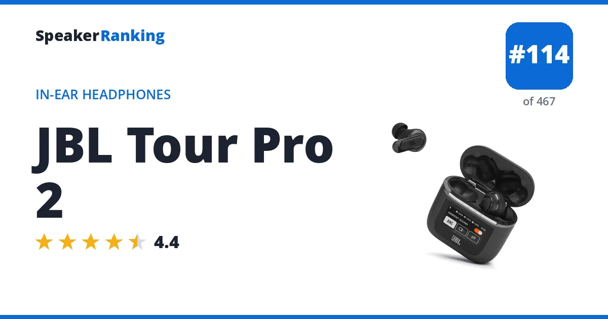 JBL Tour Pro 2 - ranked #114 of 467 In-Ear Headphones · Editor's rating 4.4/5