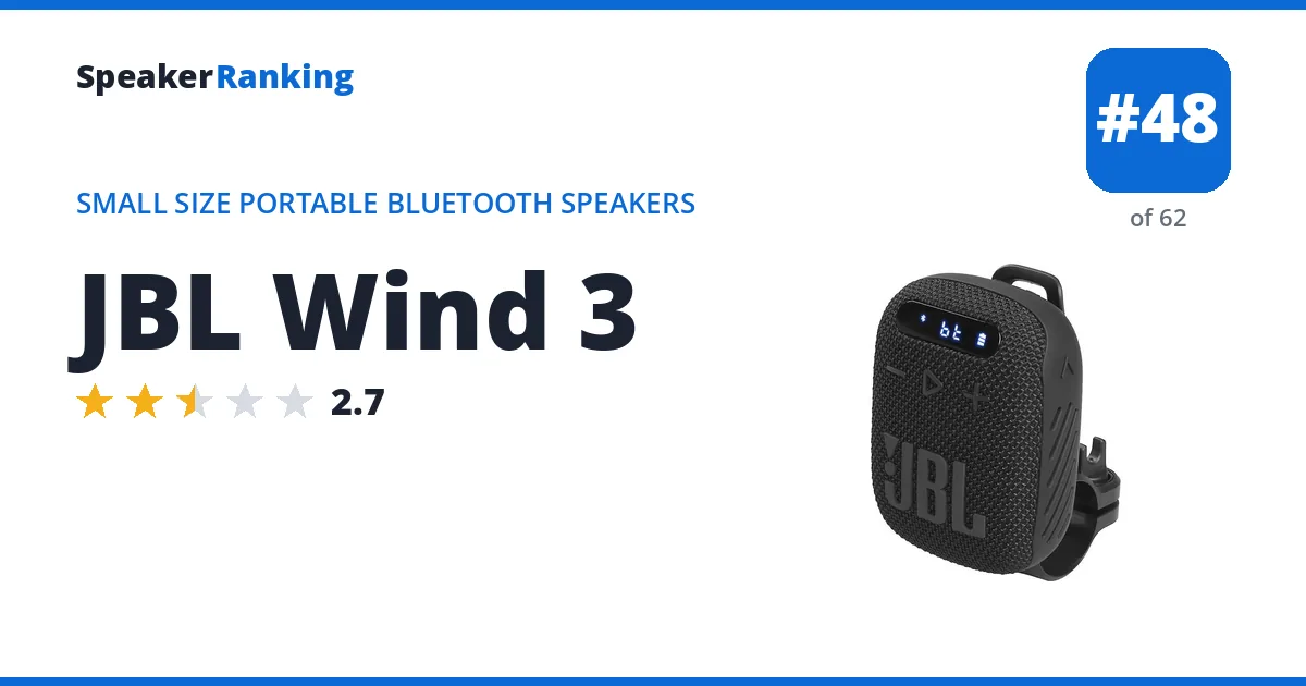 JBL Wind 3 ranking card