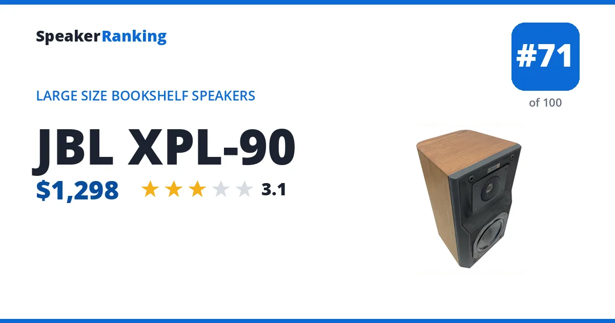 JBL XPL-90 - ranked #71 of 100 Large Size Bookshelf Speakers · Editor's rating 3.1/5