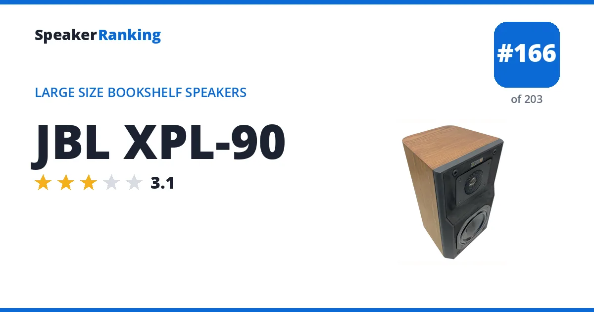 JBL XPL-90 ranking card