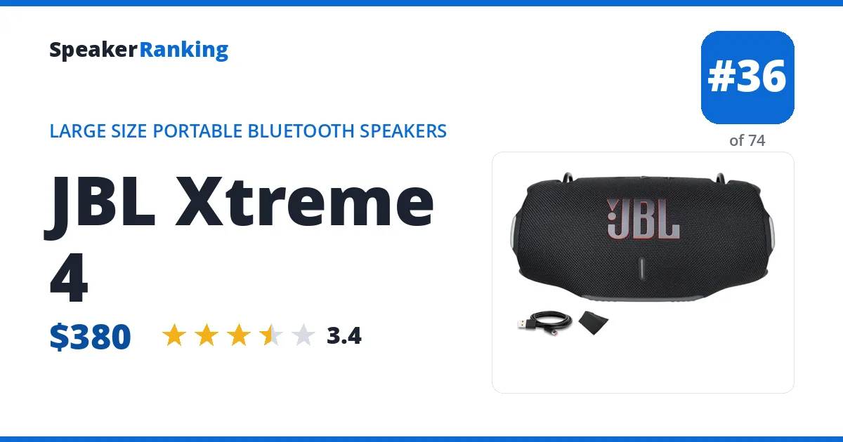 JBL Xtreme 4 ranking card