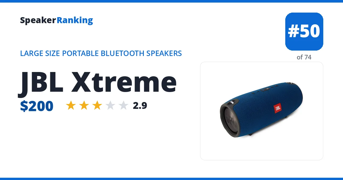 JBL Xtreme ranking card
