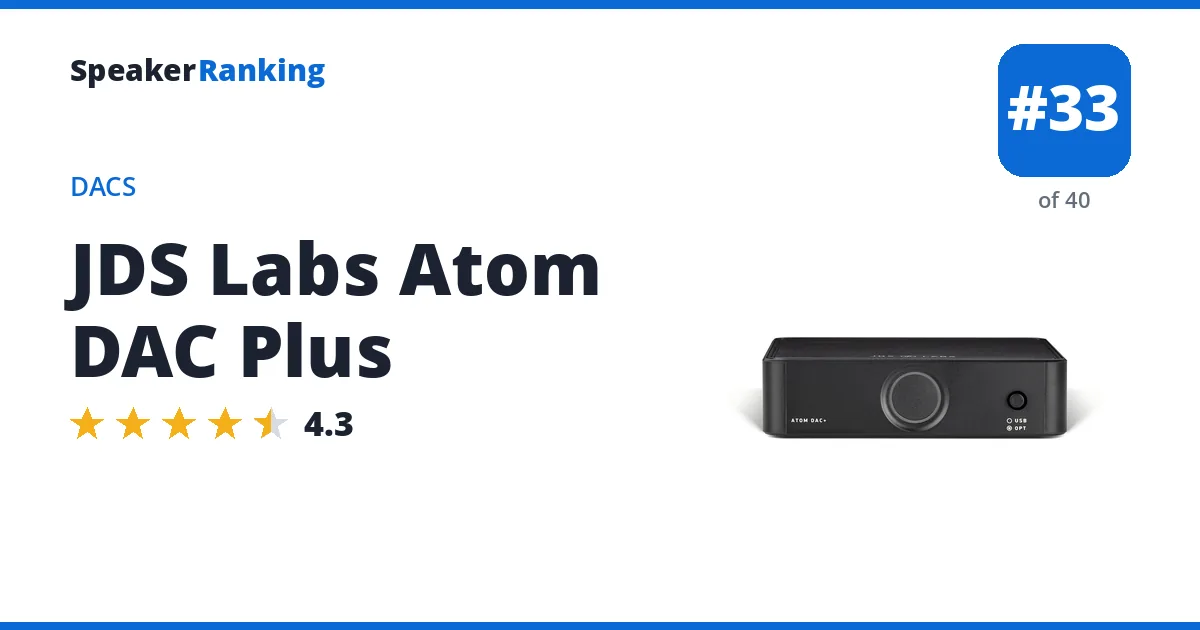 JDS Labs Atom DAC Plus - ranked #33 of 40 DACs · Editor's rating 4.3/5