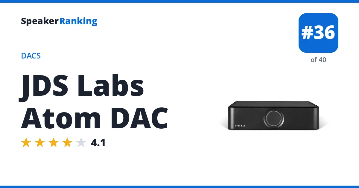 JDS Labs Atom DAC - ranked #36 of 40 DACs · Editor's rating 4.1/5
