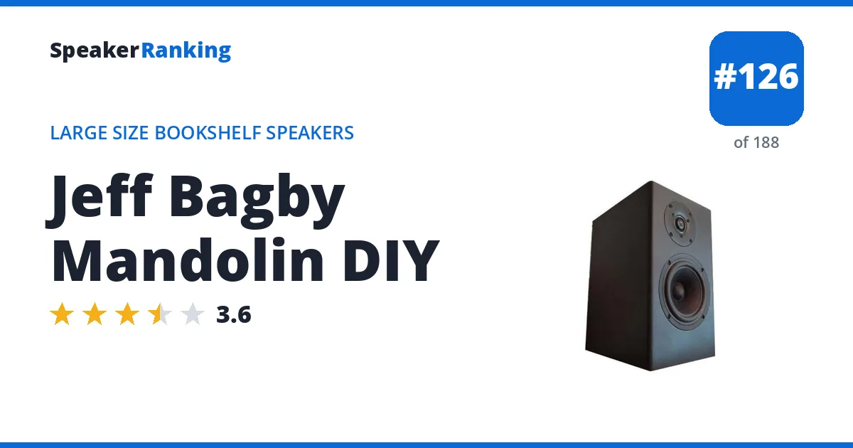 Jeff Bagby Mandolin DIY - ranked #126 of 188 Large Size Bookshelf Speakers · Editor's rating 3.6/5