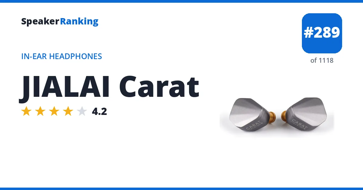 JIALAI Carat - ranked #289 of 1118 In-Ear Headphones · Editor's rating 4.2/5