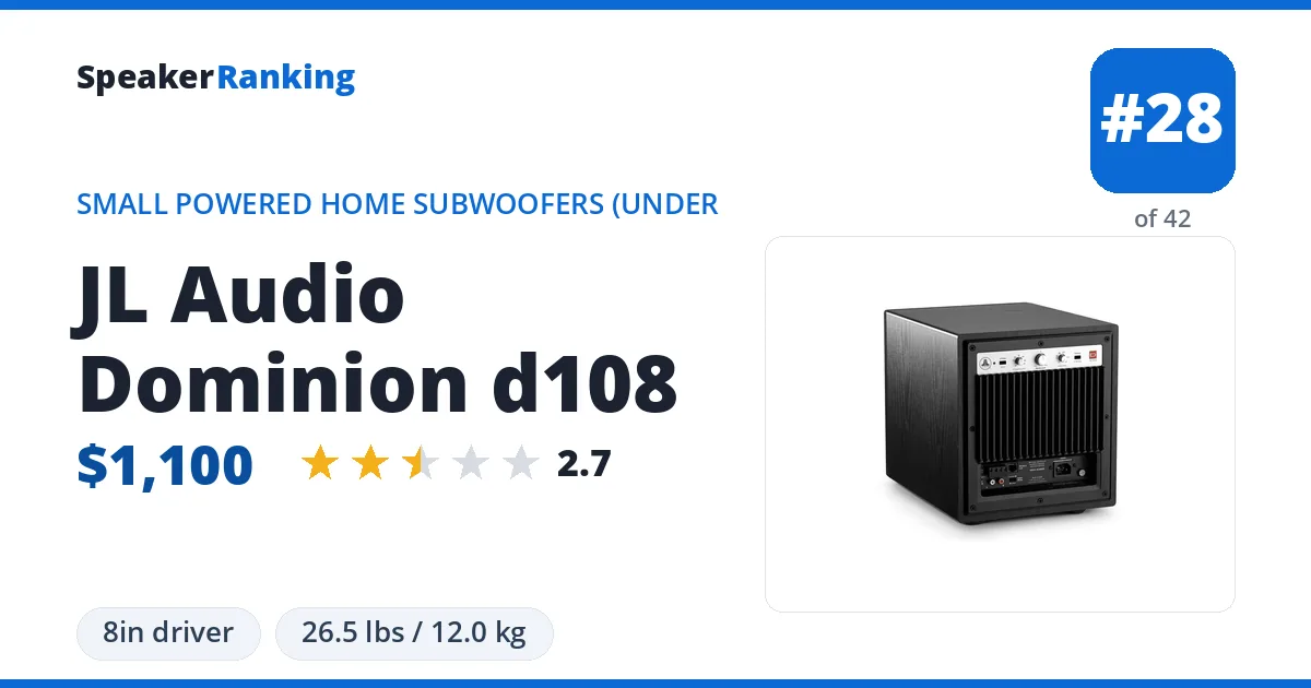 JL Audio Dominion d108 ranking card