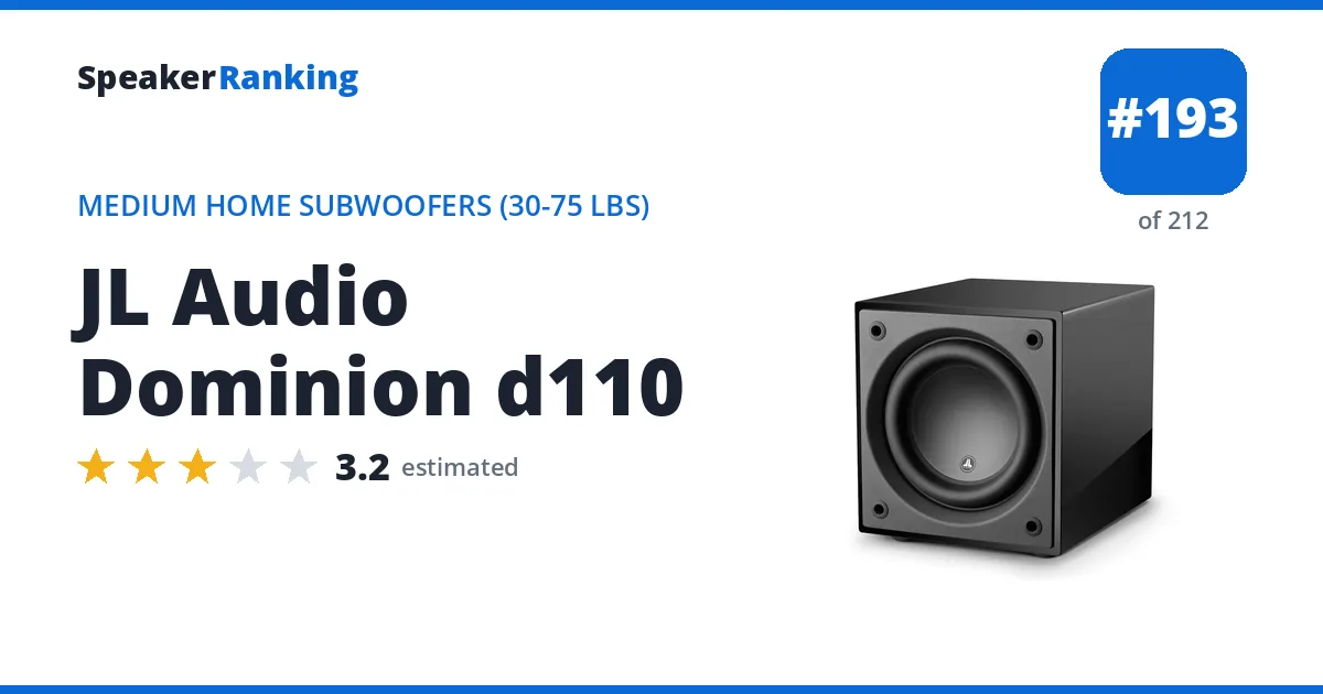 JL Audio Dominion d110 ranking card