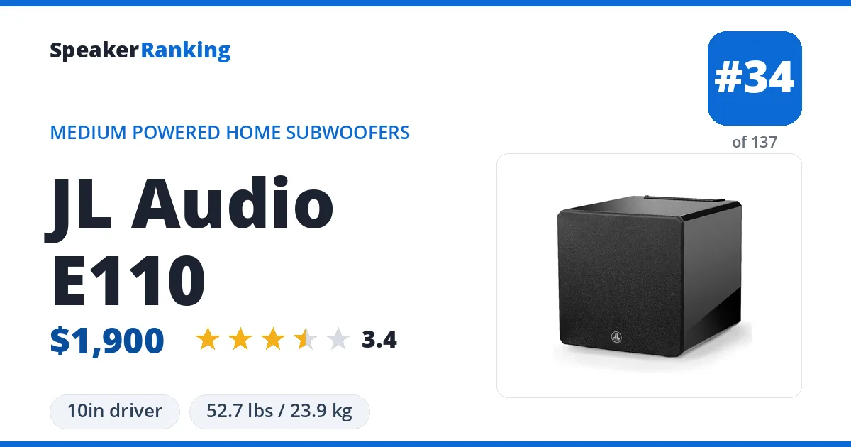 JL Audio E110 ranking card