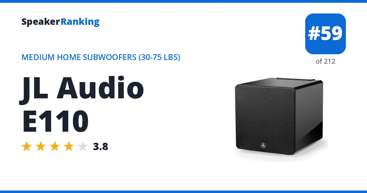 JL Audio E110 ranking card