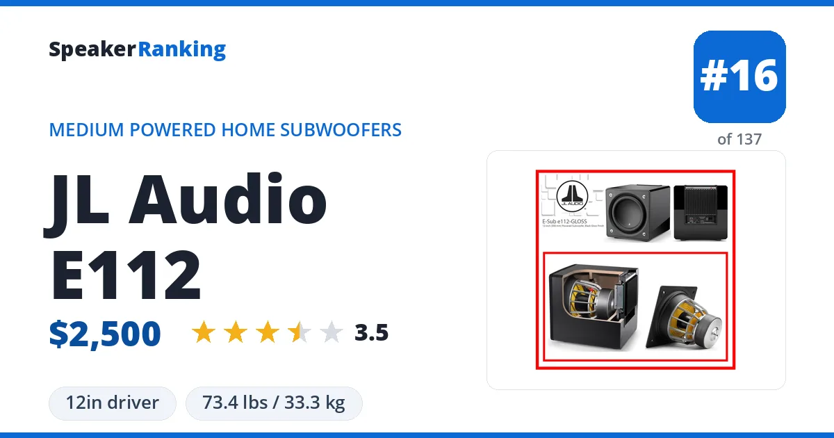 JL Audio E112 ranking card