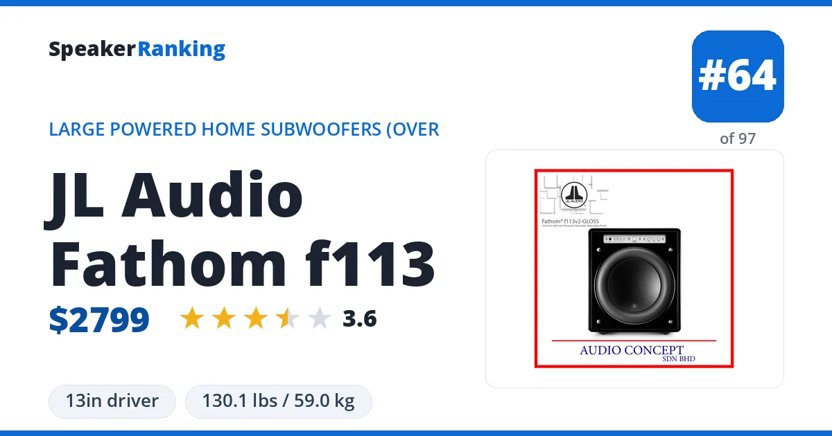 JL Audio Fathom f113 ranking card