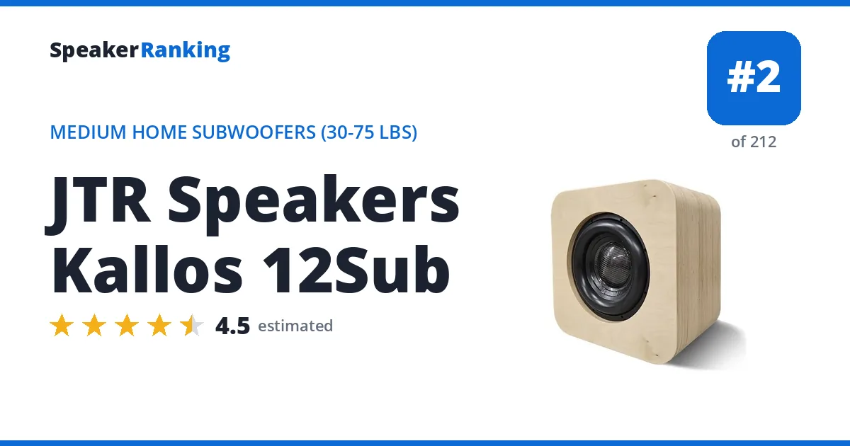 JTR Speakers Kallos 12Sub ranking card