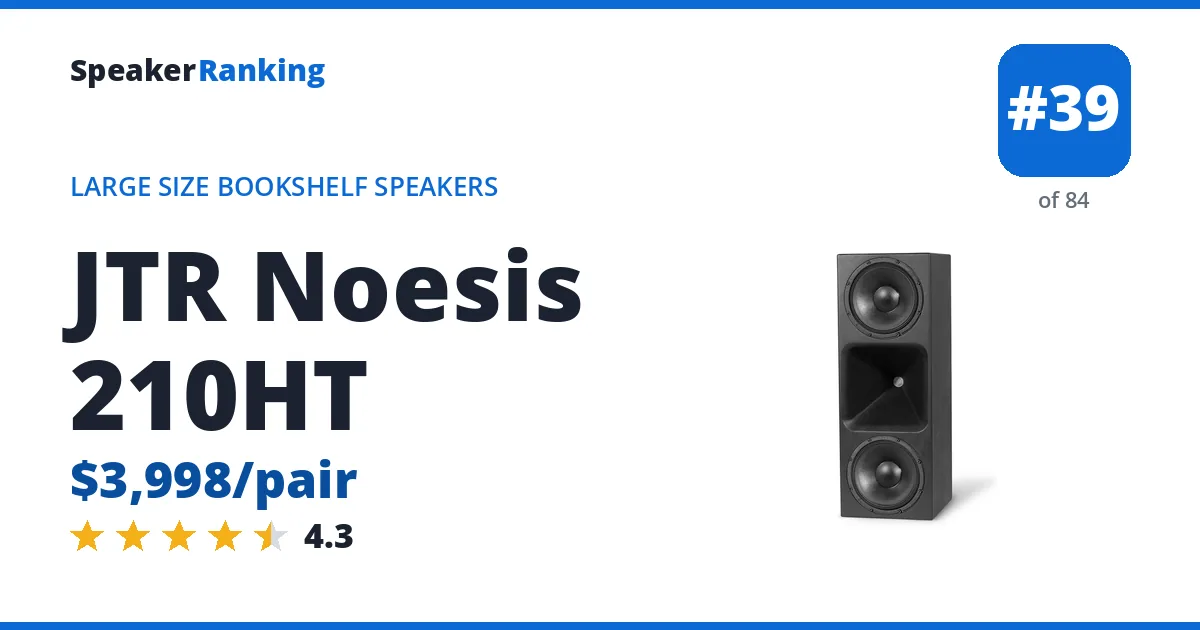 JTR Noesis 210HT - ranked #39 of 84 Large Size Bookshelf Speakers · Editor's rating 4.3/5