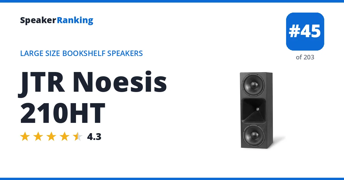 JTR Noesis 210HT ranking card