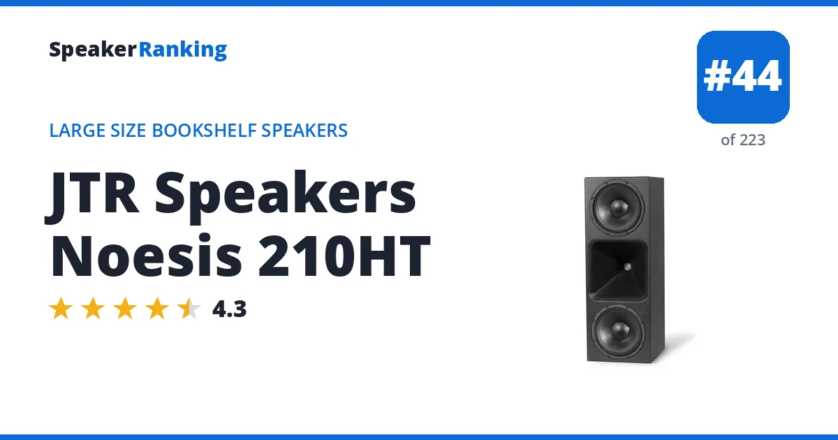 JTR Speakers Noesis 210HT ranking card