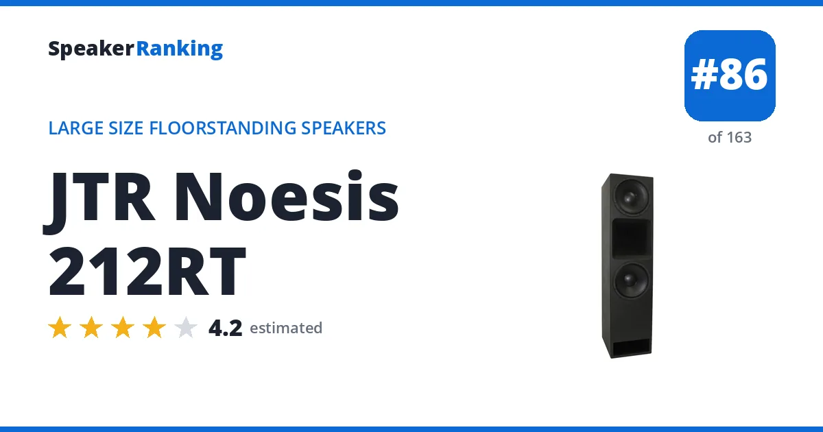 JTR Noesis 212RT - ranked #86 of 163 Large Size Floorstanding Speakers · Editor's rating 4.2/5