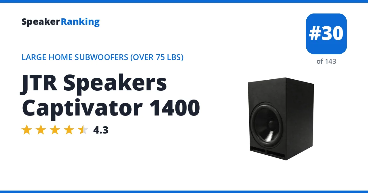 JTR Speakers Captivator 1400 ranking card