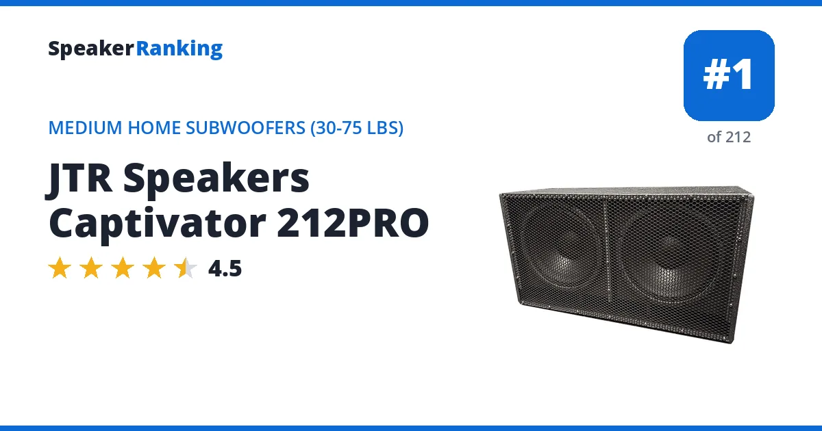 JTR Speakers Captivator 212PRO ranking card