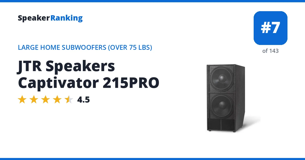 JTR Speakers Captivator 215PRO ranking card