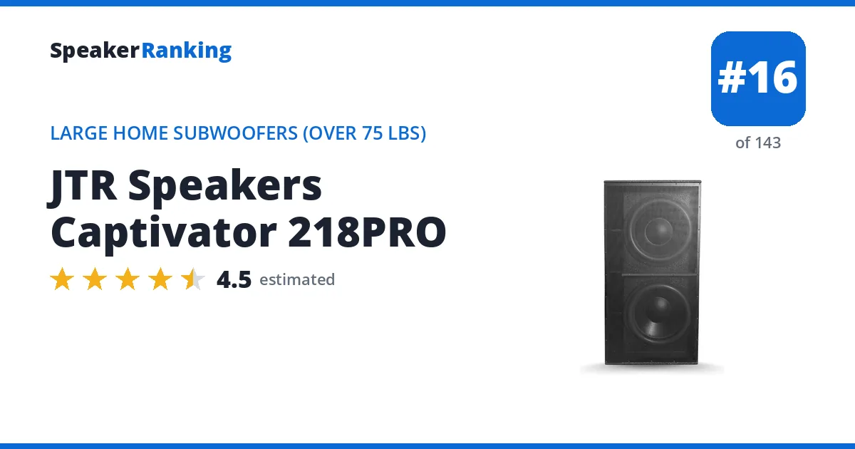 JTR Speakers Captivator 218PRO - ranked #16 of 143 Large Home Subwoofers (Over 75 lbs) · Editor's rating 4.5/5