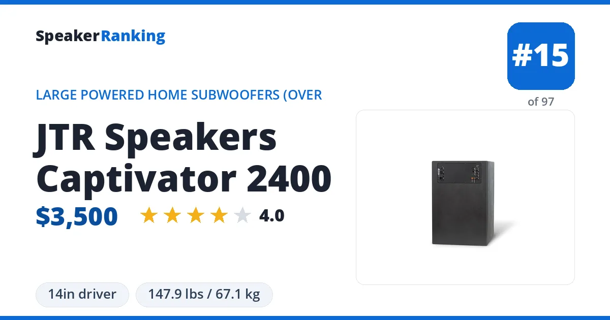 JTR Speakers Captivator 2400 ranking card