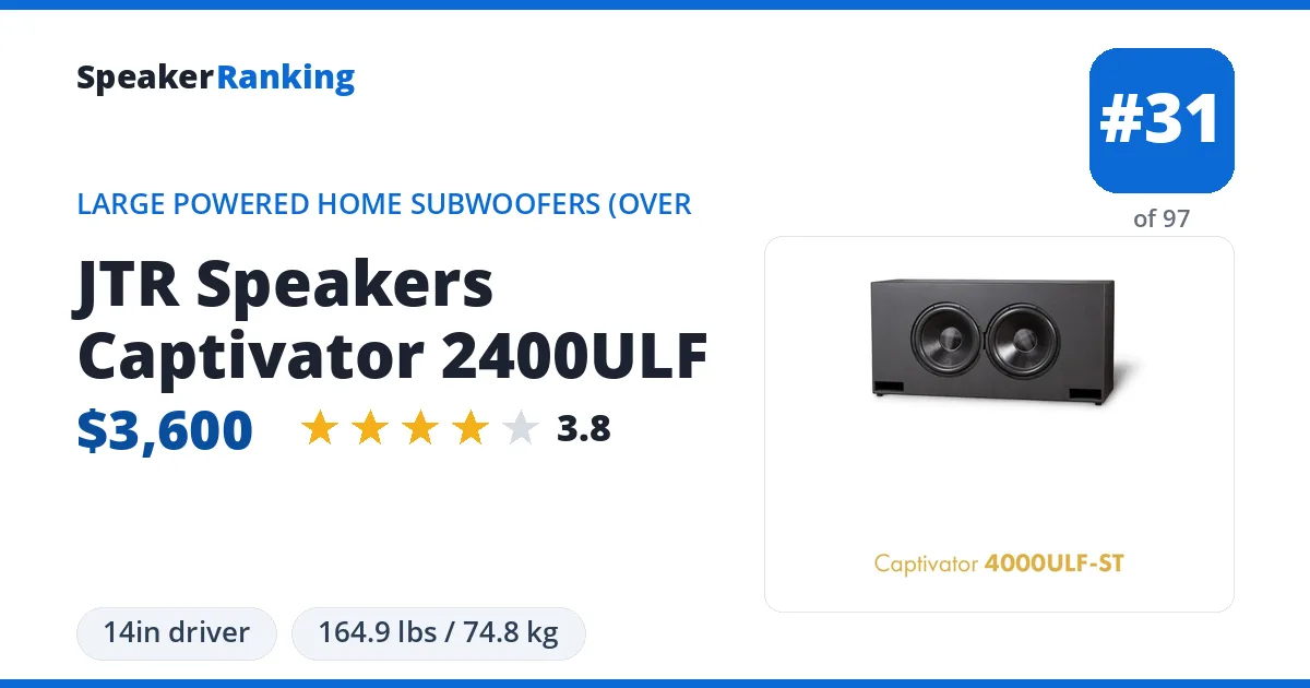 JTR Speakers Captivator 2400ULF ranking card