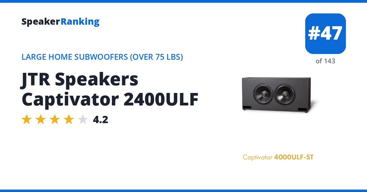 JTR Speakers Captivator 2400ULF ranking card