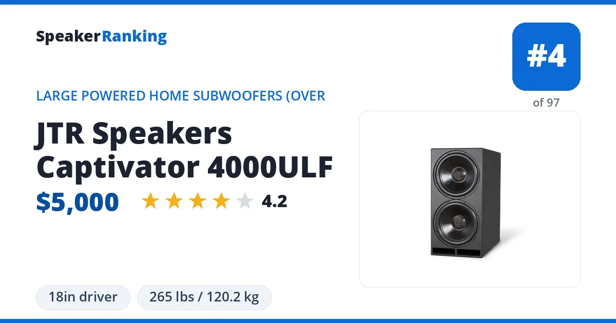JTR Speakers Captivator 4000ULF ranking card