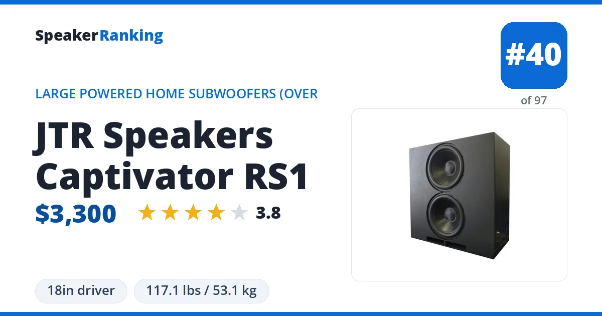 JTR Speakers Captivator RS1 ranking card