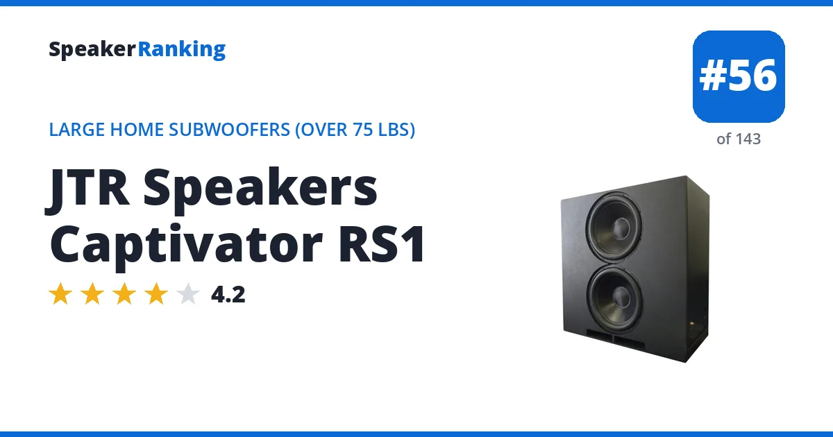 JTR Speakers Captivator RS1 ranking card