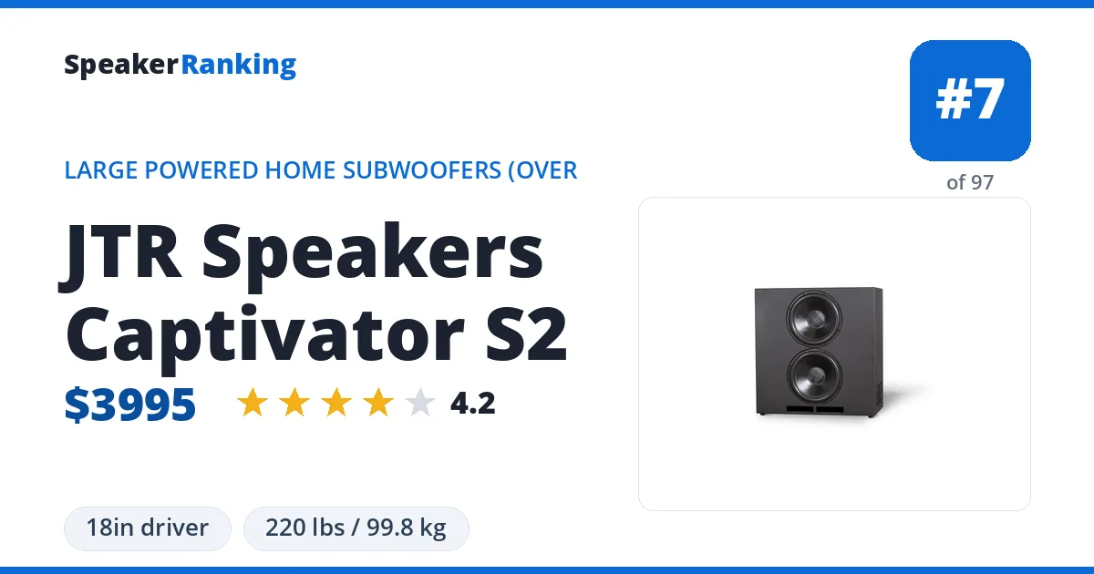 JTR Speakers Captivator S2 ranking card