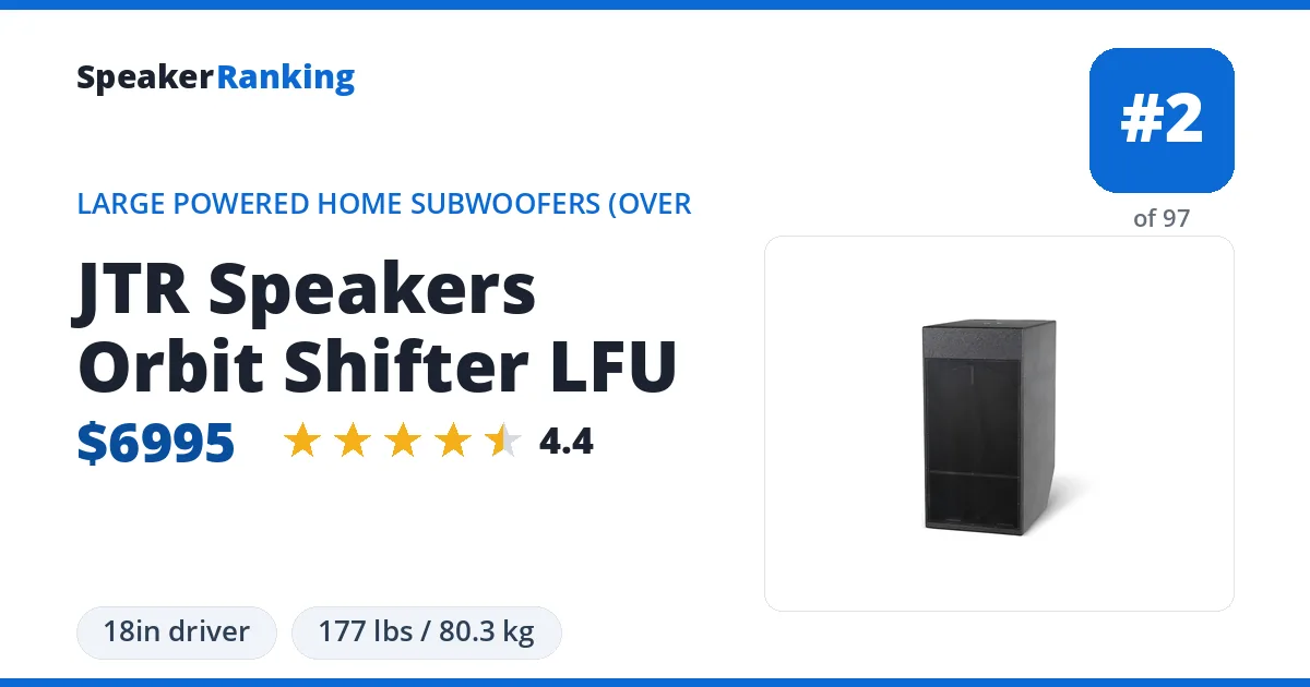 JTR Speakers Orbit Shifter LFU ranking card