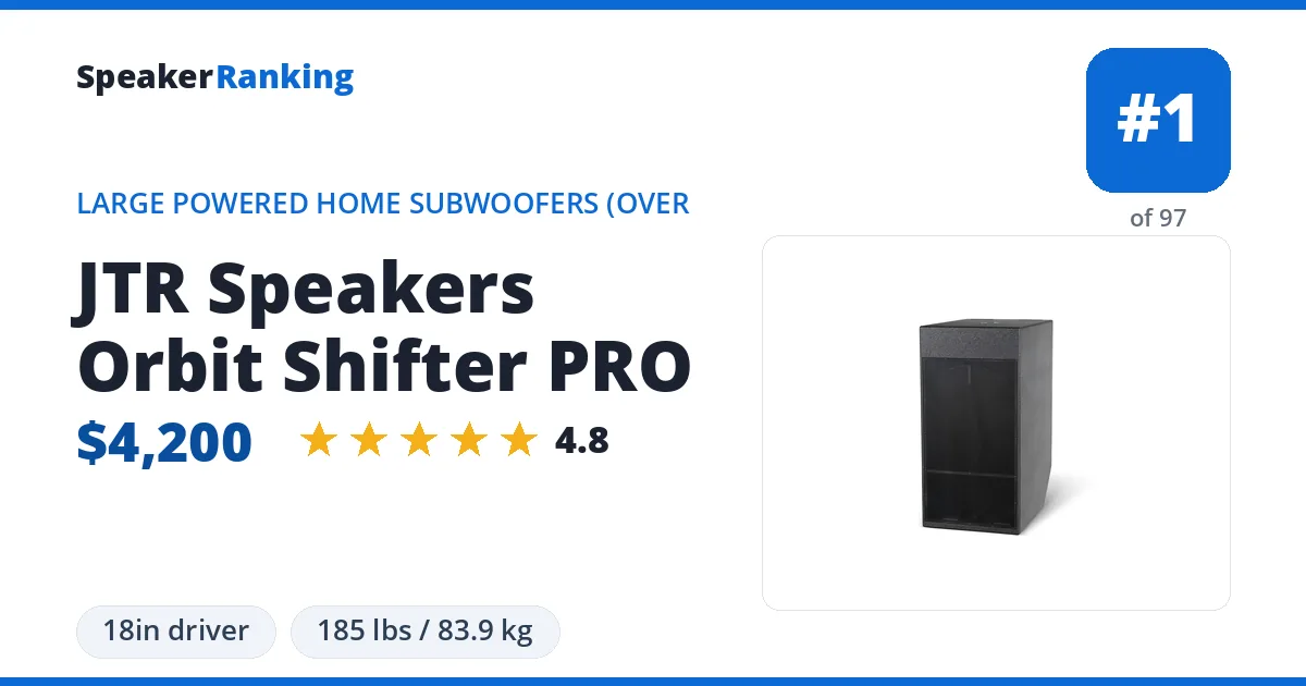 JTR Speakers Orbit Shifter PRO ranking card